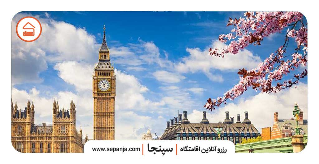 بهترین کشور برای سفر در عید نوروز